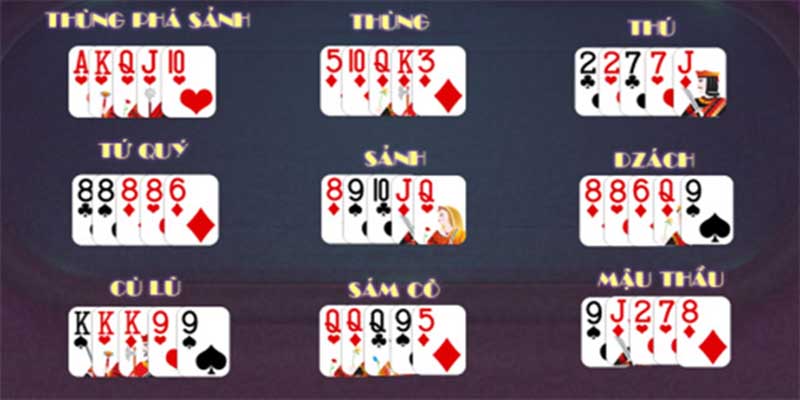 Mẹo để thắng khi thực hiện cách chơi mậu binh