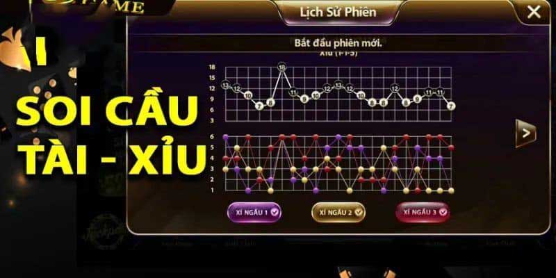 Khái quát về dạng cách soi cầu tài xỉu